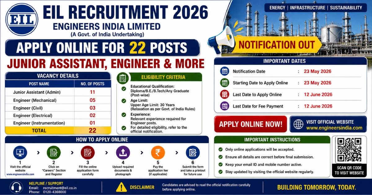 EIL Recruitment 2026 Junior Assistant Engineer Posts Apply Online